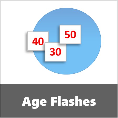 Picture for category Flashes